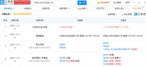 金山辦公戰略投資必優科技，賦能應用級智能寫作SDK服務，共筑人工智能基礎軟件新生態
