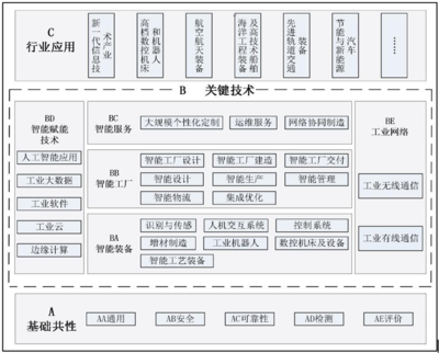 淺論熱源理解以及你不知道的使用的五大誤區